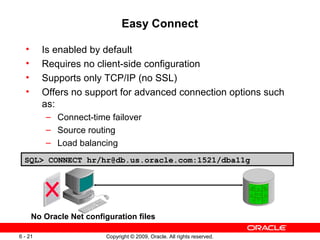 Easy Connect

  •      Is enabled by default
  •      Requires no client-side configuration
  •      Supports only TCP/IP (no SSL)
  •      Offers no support for advanced connection options such
         as:
         – Connect-time failover
         – Source routing
         – Load balancing
  SQL> CONNECT hr/hr@db.us.oracle.com:1521/dba11g




      No Oracle Net configuration files

6 - 21                   Copyright © 2009, Oracle. All rights reserved.
 