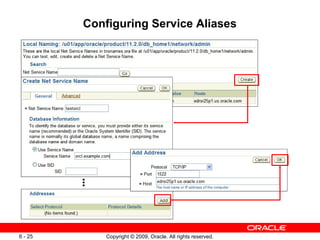 Configuring Service Aliases




6 - 25       Copyright © 2009, Oracle. All rights reserved.
 