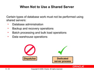 When Not to Use a Shared Server

 Certain types of database work must not be performed using
 shared servers:
  • Database administration
  • Backup and recovery operations
  • Batch processing and bulk load operations
  • Data warehouse operations




              Dispatcher                               Dedicated
                                                     server process


6 - 33              Copyright © 2009, Oracle. All rights reserved.
 