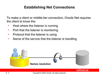 Establishing Net Connections

To make a client or middle-tier connection, Oracle Net requires
the client to know the:
 • Host where the listener is running
 • Port that the listener is monitoring
 • Protocol that the listener is using
 • Name of the service that the listener is handling




                 Names resolution


6-5                Copyright © 2009, Oracle. All rights reserved.
 