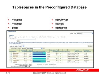 Tablespaces in the Preconfigured Database UNDOTBS1 USERS EXAMPLE SYSTEM SYSAUX TEMP 