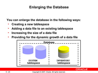 Enlarging the Database You can enlarge the database in the following ways: Creating a new tablespace Adding a data file to an existing tablespace Increasing the size of a data file Providing for the dynamic growth of a data file SYSTEM  tablespace INVENTORY  tablespace Database 