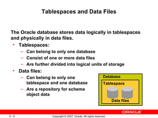 Tablespaces and Data Files The Oracle database stores data logically in tablespaces and physically in data files. Tablespaces: Can belong to only one database Consist of one or more data files Are further divided into logical units of storage Data files: Can belong to only one tablespace and one database Are a repository for schema  object data Database Tablespace Data files 