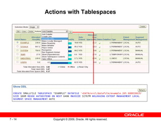 Actions with Tablespaces




7 - 14     Copyright © 2009, Oracle. All rights reserved.
 