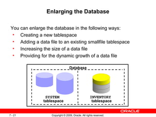 Enlarging the Database

 You can enlarge the database in the following ways:
  • Creating a new tablespace
  • Adding a data file to an existing smallfile tablespace
  • Increasing the size of a data file
  • Providing for the dynamic growth of a data file

                                   Database




                 SYSTEM                              INVENTORY
                tablespace                            tablespace


7 - 21              Copyright © 2009, Oracle. All rights reserved.
 