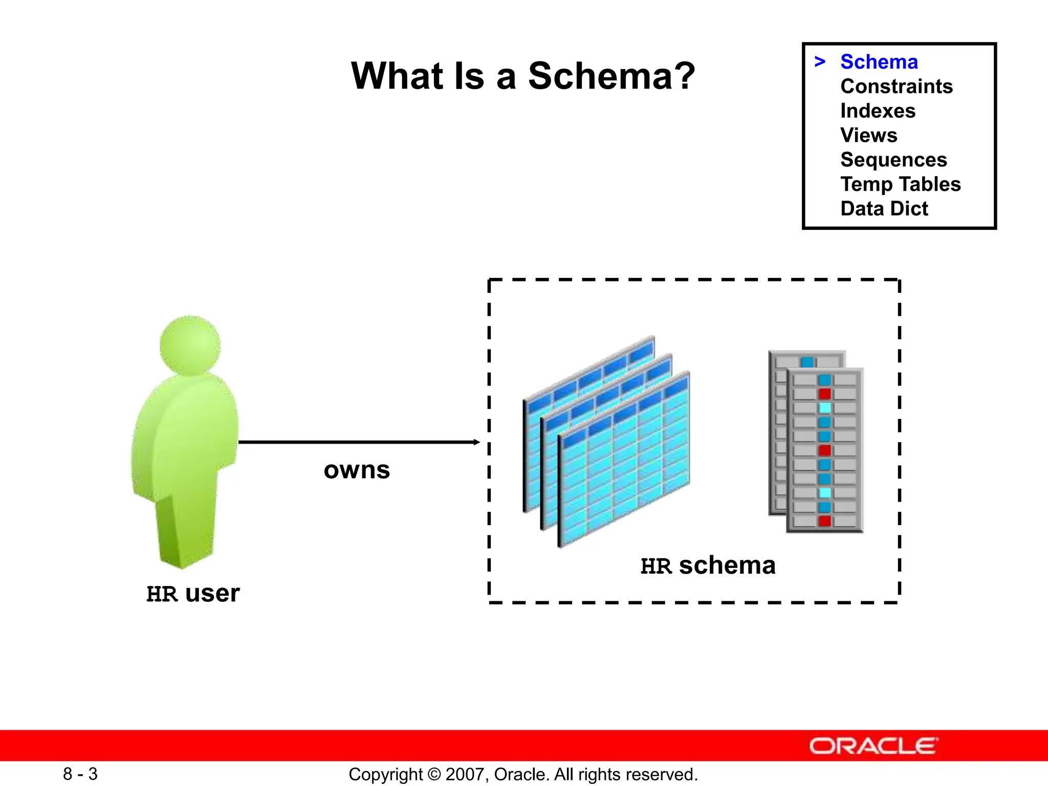 Less08_Schema Advanced Databases and Management.pptx