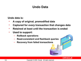9-4 Copyright © 2005, Oracle. All rights reserved.
Undo Data
Undo data is:
• A copy of original, premodified data
• Captured for every transaction that changes data
• Retained at least until the transaction is ended
• Used to support:
– Rollback operations
– Read-consistent and flashback queries
– Recovery from failed transactions
User
 