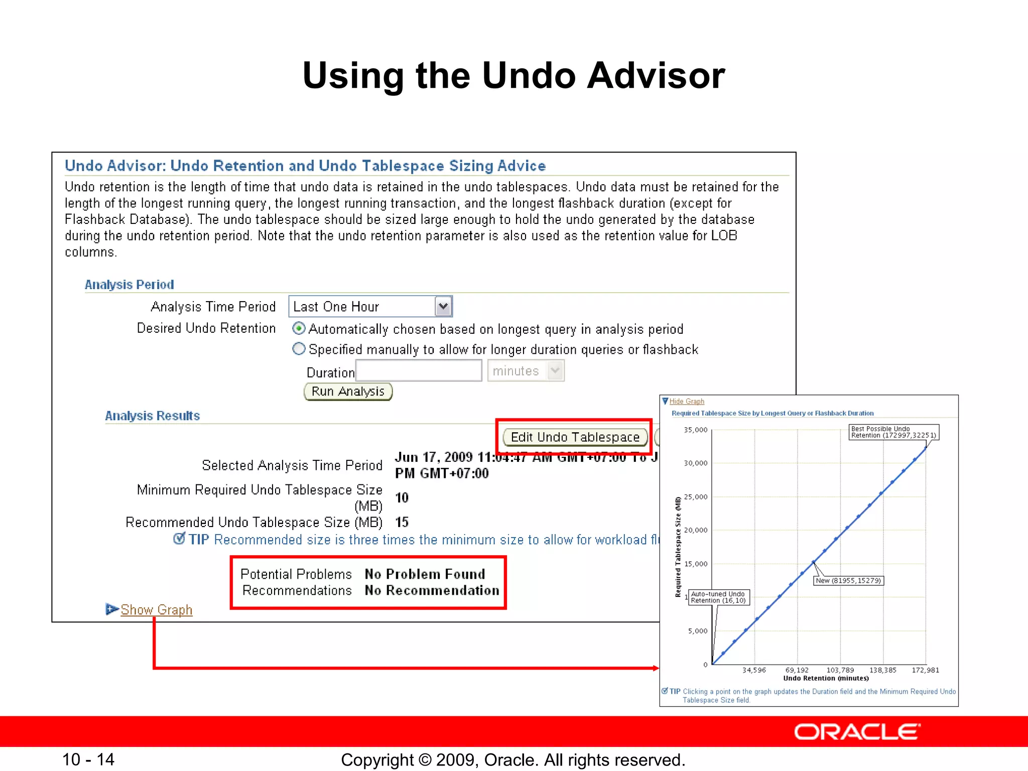Using the Undo Advisor




10 - 14     Copyright © 2009, Oracle. All rights reserved.
 