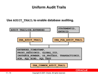 Uniform Audit Trails Use  AUDIT_TRAIL  to enable database auditing. DBA_AUDIT_TRAIL DBA_FGA_AUDIT_TRAIL DBA_COMMON_AUDIT_TRAIL EXTENDED_TIMESTAMP, PROXY_SESSIONID, GLOBAL_UID, INSTANCE_NUMBER, OS_PROCESS, TRANSACTIONID, SCN, SQL_BIND, SQL_TEXT STATEMENTID, ENTRYID AUDIT_TRAIL=DB,EXTENDED 