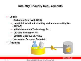 Industry Security Requirements Legal: Sarbanes-Oxley Act (SOX) Health Information Portability and Accountability Act (HIPAA) India Information Technology Act  UK Data Protection Act EU Data Directive 95/46/EC Norwegian Personal Data Act  Auditing 