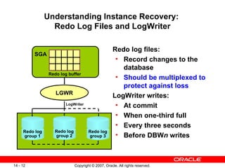 Logwriter Less14 Br Concepts | PPT