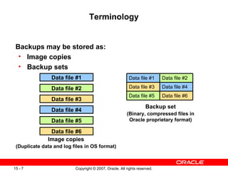 Terminology Backups may be stored as: Image copies Backup sets Data file #2 Data file #3 Data file #4 Data file #5 Data file #1 Data file #6 Image copies (Duplicate data and log files in OS format) Backup set (Binary, compressed files in Oracle proprietary format) Data file #6 Data file #5 Data file #4 Data file #3 Data file #2 Data file #1 
