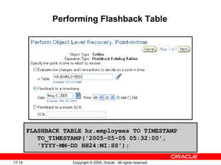 17-14 Copyright © 2005, Oracle. All rights reserved.
Performing Flashback Table
FLASHBACK TABLE hr.employees TO TIMESTAMP
TO_TIMESTAMP('2005-05-05 05:32:00',
'YYYY-MM-DD HH24:MI:SS');
 