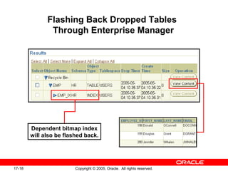 17-18 Copyright © 2005, Oracle. All rights reserved.
Flashing Back Dropped Tables
Through Enterprise Manager
Dependent bitmap index
will also be flashed back.
 