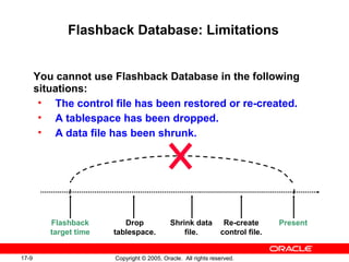 17-9 Copyright © 2005, Oracle. All rights reserved.
Flashback Database: Limitations
You cannot use Flashback Database in the following
situations:
• The control file has been restored or re-created.
• A tablespace has been dropped.
• A data file has been shrunk.
PresentFlashback
target time
Drop
tablespace.
Shrink data
file.
Re-create
control file.
 