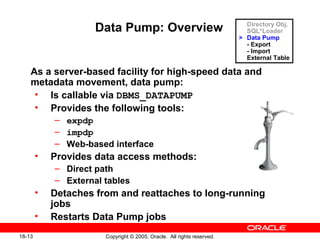 Copyright © 2005, Oracle. All rights reserved.18-13
Data Pump: Overview
As a server-based facility for high-speed data and
metadata movement, data pump:
• Is callable via DBMS_DATAPUMP
• Provides the following tools:
– expdp
– impdp
– Web-based interface
• Provides data access methods:
– Direct path
– External tables
• Detaches from and reattaches to long-running
jobs
• Restarts Data Pump jobs
Directory Obj.
SQL*Loader
> Data Pump
- Export
- Import
External Table
 