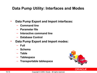 Copyright © 2005, Oracle. All rights reserved.18-16
Data Pump Utility: Interfaces and Modes
• Data Pump Export and Import interfaces:
– Command line
– Parameter file
– Interactive command line
– Database Control
• Data Pump Export and Import modes:
– Full
– Schema
– Table
– Tablespace
– Transportable tablespace
 
