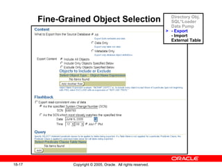 Copyright © 2005, Oracle. All rights reserved.18-17
Fine-Grained Object Selection .
Directory Obj.
SQL*Loader
Data Pump
> - Export
- Import
External Table
 