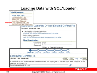 Copyright © 2005, Oracle. All rights reserved.18-8
Loading Data with SQL*Loader
 