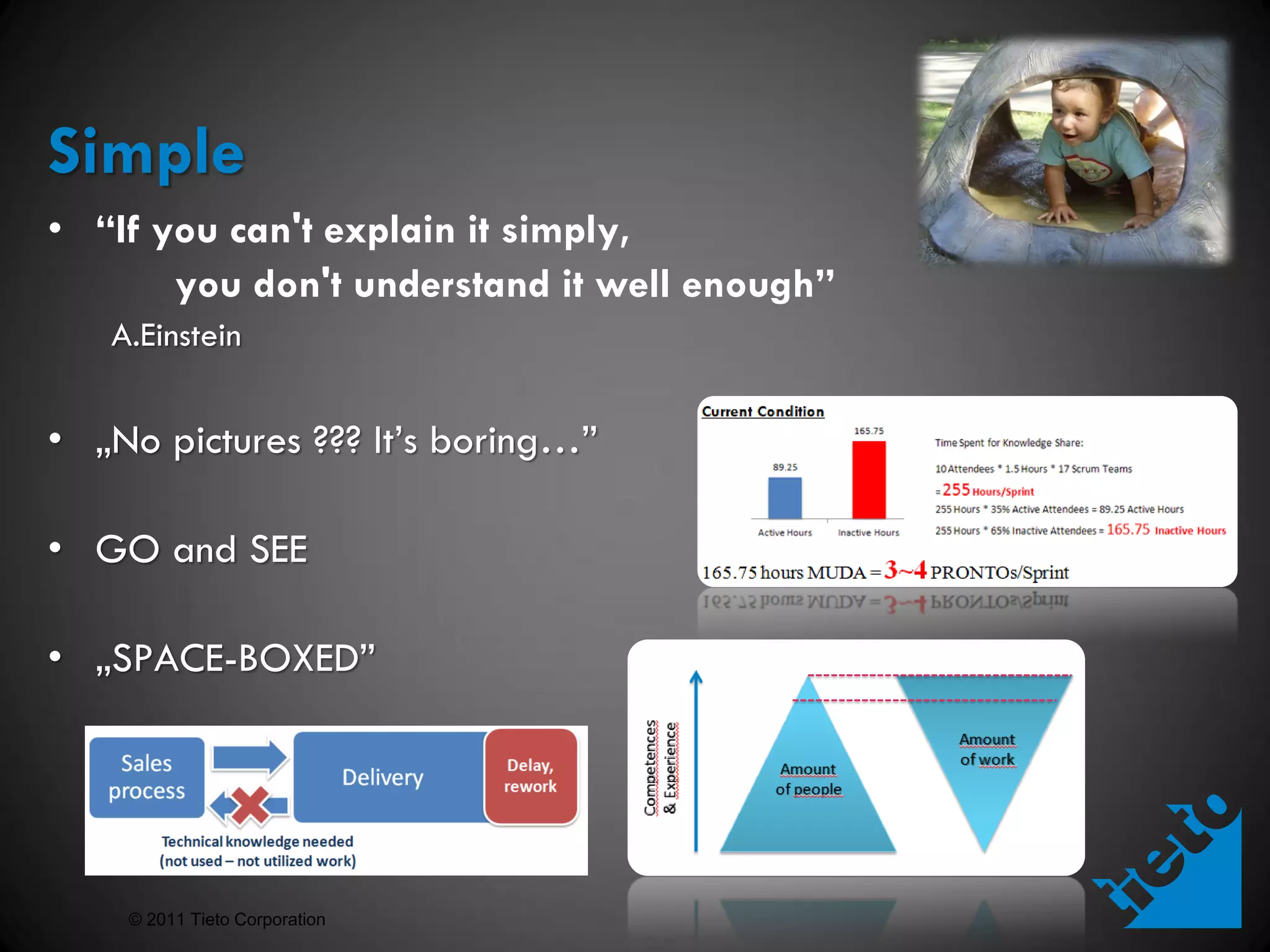Simple
• “If you can't explain it simply,
       you don't understand it well enough”
   A.Einstein


• „No pictures ??? It’s boring…”

• GO and SEE

• „SPACE-BOXED”




    © 2011 Tieto Corporation
 