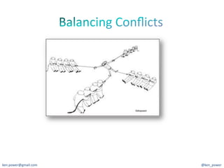 ken.power@gmail.com	
     @ken_power	
  
 