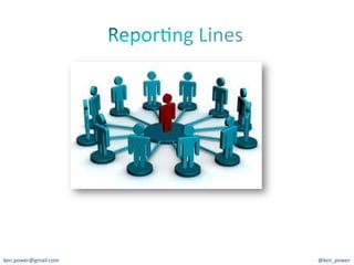 ken.power@gmail.com	
     @ken_power	
  
 