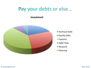 Investment	
  




                                           Technical	
  Debt	
  
                                           Quality	
  Debt	
  
                                           Features	
  
                                           Spike	
  Tests	
  
                                           Research	
  
                                           Planning	
  




ken.power@gmail.com	
                                              @ken_power	
  
 