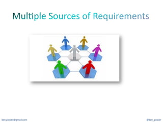 ken.power@gmail.com	
     @ken_power	
  
 