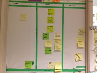 LS for Products Enterprise LS LS for Change
 