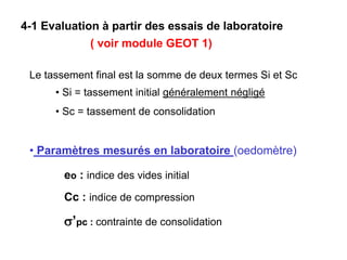 4-1 Evaluation à partir des essais de laboratoire
( voir module GEOT 1)
• Paramètres mesurés en laboratoire (oedomètre)
eo : indice des vides initial
Cc : indice de compression
s’pc : contrainte de consolidation
Le tassement final est la somme de deux termes Si et Sc
• Si = tassement initial généralement négligé
• Sc = tassement de consolidation
 