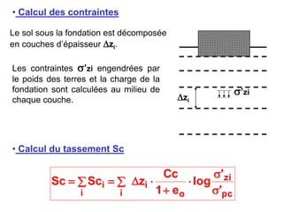 • Calcul du tassement Sc
pc
zi
o
i
i
i
i
'
'
log
e
1
Cc
z
Sc
Sc
s
s

+






• Calcul des contraintes
Le sol sous la fondation est décomposée
en couches d’épaisseur zi.
zi
s’zi
Les contraintes s’zi engendrées par
le poids des terres et la charge de la
fondation sont calculées au milieu de
chaque couche.
 