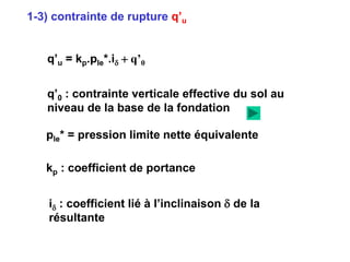 1-3) contrainte de rupture q’u
q’u = kp.ple*.id + q’0
kp : coefficient de portance
ple* = pression limite nette équivalente
q’0 : contrainte verticale effective du sol au
niveau de la base de la fondation
id : coefficient lié à l’inclinaison d de la
résultante
 