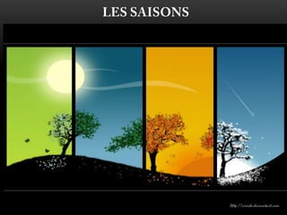 (The seasons)

 