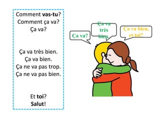 Comment vas-tu?
Comment ça va?
Ça va?
Ça va très bien.
Ça va bien.
Ça ne va pas trop.
Ça ne va pas bien.
Et toi?
Salut!
Ça va?
Ça va bien,
et toi?
Ça va
très
bien.
 