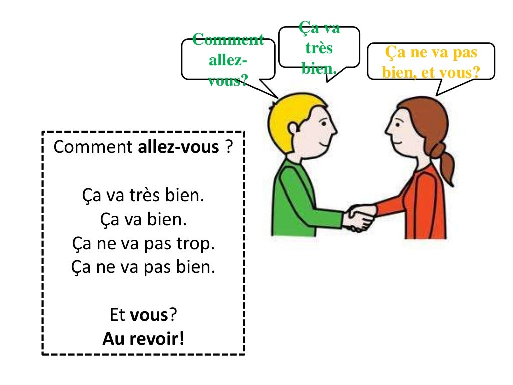 Les salutations informelles et formelles