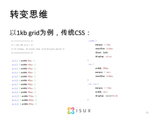 ת˼ά1kb gridΪͳCSS15