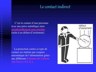 C’est le contact d’une personne
avec une pièce métallique mise
accidentellement sous tension
(suite à un défaut d’isolement).
La protection contre ce type de
contact est réalisée par coupure
automatique de l’alimentation grâce
aux différents Schémas de Liaison
à la Terre ( S.L.T. ).
Le contact indirect
 
