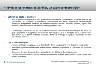 Les Schémas Directeurs SI par la pratique -  IAE Paris - 10 septembre 2013