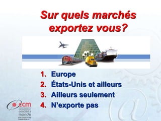 Sur quels marchés
exportez vous?
1. Europe
2. États-Unis et ailleurs
3. Ailleurs seulement
4. N’exporte pas
 
