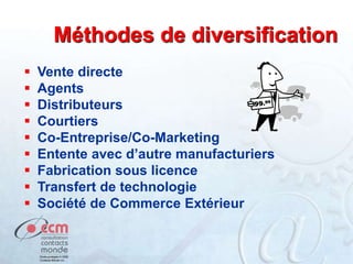 Méthodes de diversification
 Vente directe
 Agents
 Distributeurs
 Courtiers
 Co-Entreprise/Co-Marketing
 Entente avec d’autre manufacturiers
 Fabrication sous licence
 Transfert de technologie
 Société de Commerce Extérieur
 