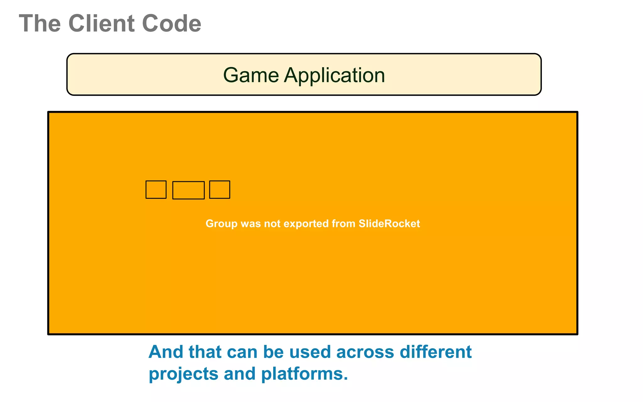 The Client Code
Game Application

Game Engine

UI Components
Popups, HUD
Elements, Buttons etc.

Group was not exported from SlideRocket

3rd
Party
Librarie
s

And that can be used across different
projects and platforms.

 