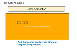 The Client Code
Game Application

Game Engine

UI Components
Popups, HUD
Elements, Buttons etc.

Group was not exported from SlideRocket

3rd
Party
Librarie
s

And that can be used across different
projects and platforms.

 