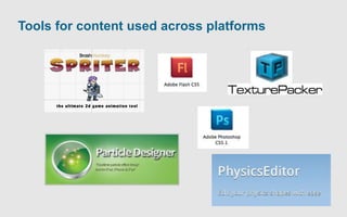 Tools for content used across platforms

 