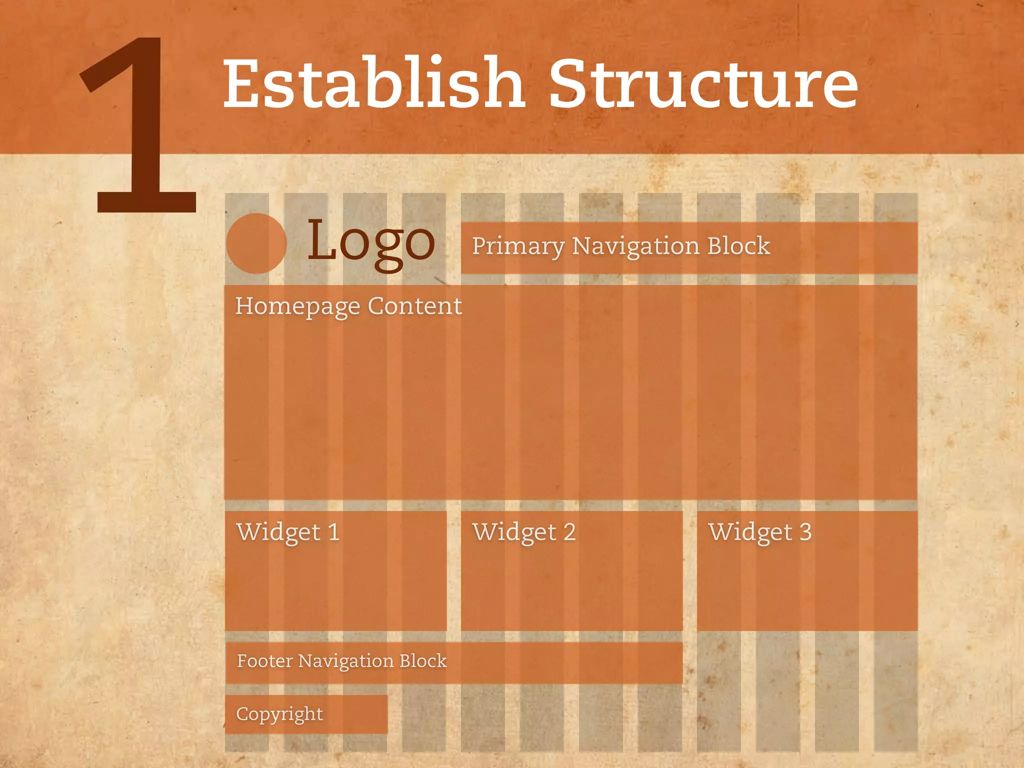 1   Establish Structure

           Logo
    Homepage Content
                              Primary Navigation Block




    Widget 1                  Widget 2          Widget 3




    Footer Navigation Block

    Copyright
 