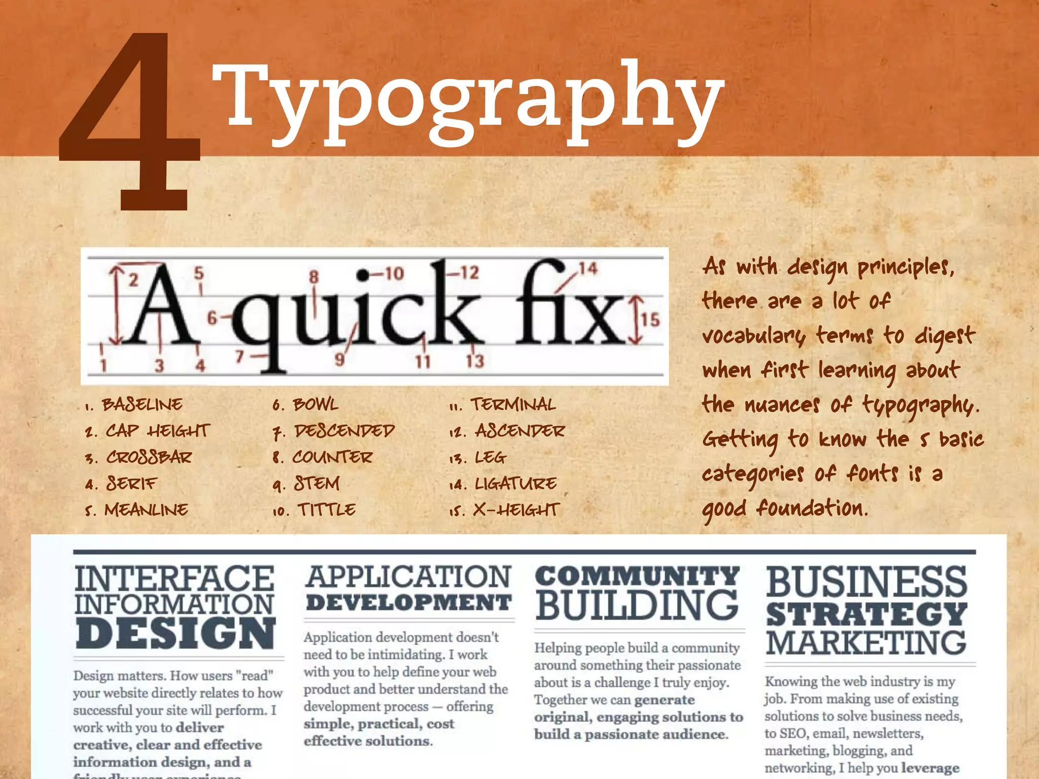 4               Typography
                                               As with design principles,
                                               there are a lot of
                                               vocabulary terms to digest
                                               when first learning about
1. BASELINE      6. BOWL        11. TERMINAL   the nuances of typography.
2. CAP HEIGHT    7. DESCENDED   12. ASCENDER
                                               Getting to know the 5 basic
3. CROSSBAR      8. COUNTER     13. LEG
4. SERIF         9. STEM        14. LIGATURE   categories of fonts is a
5. MEANLINE      10. TITTLE     15. X-HEIGHT   good foundation.
 
