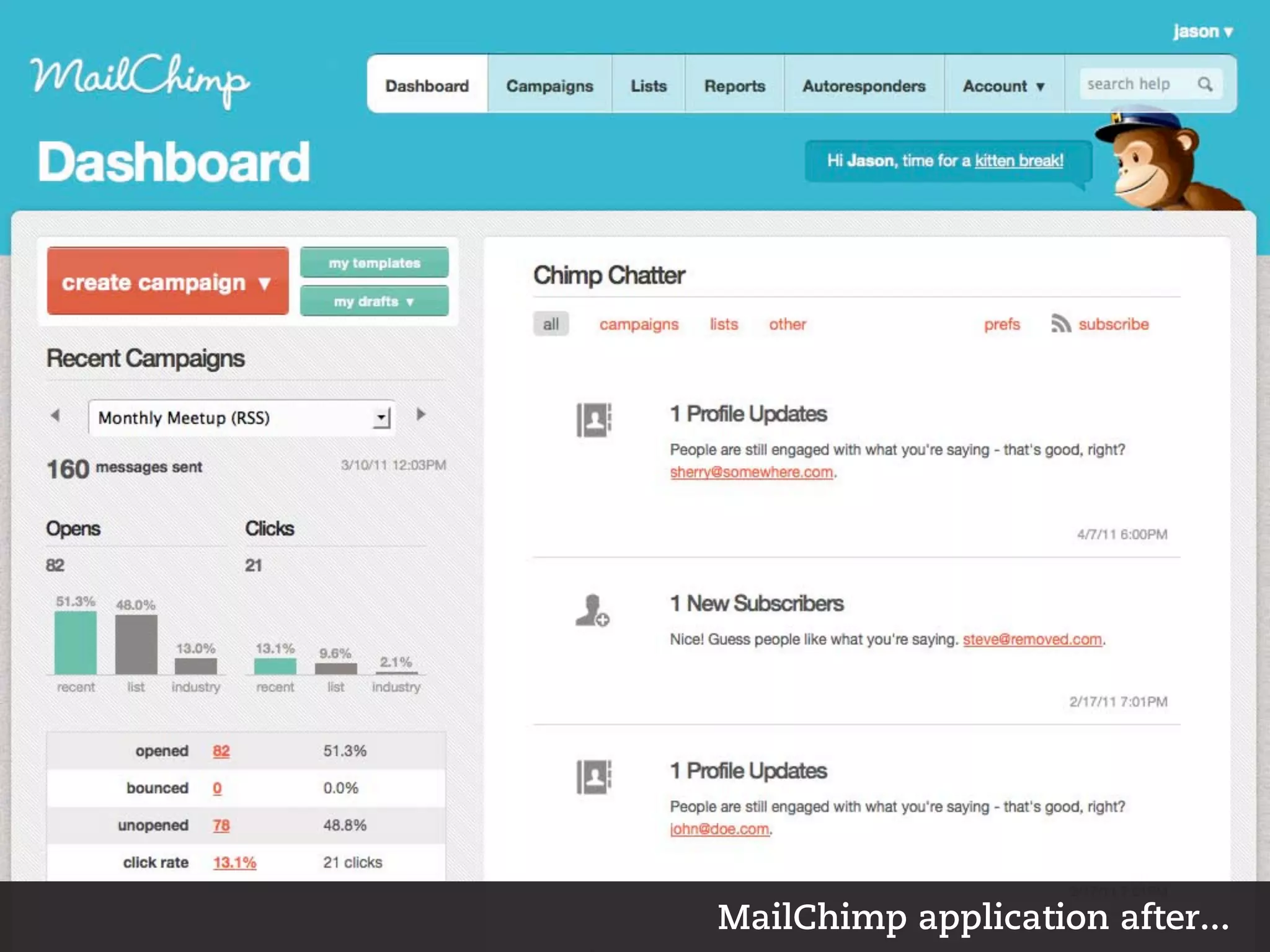 MailChimp application after...
 