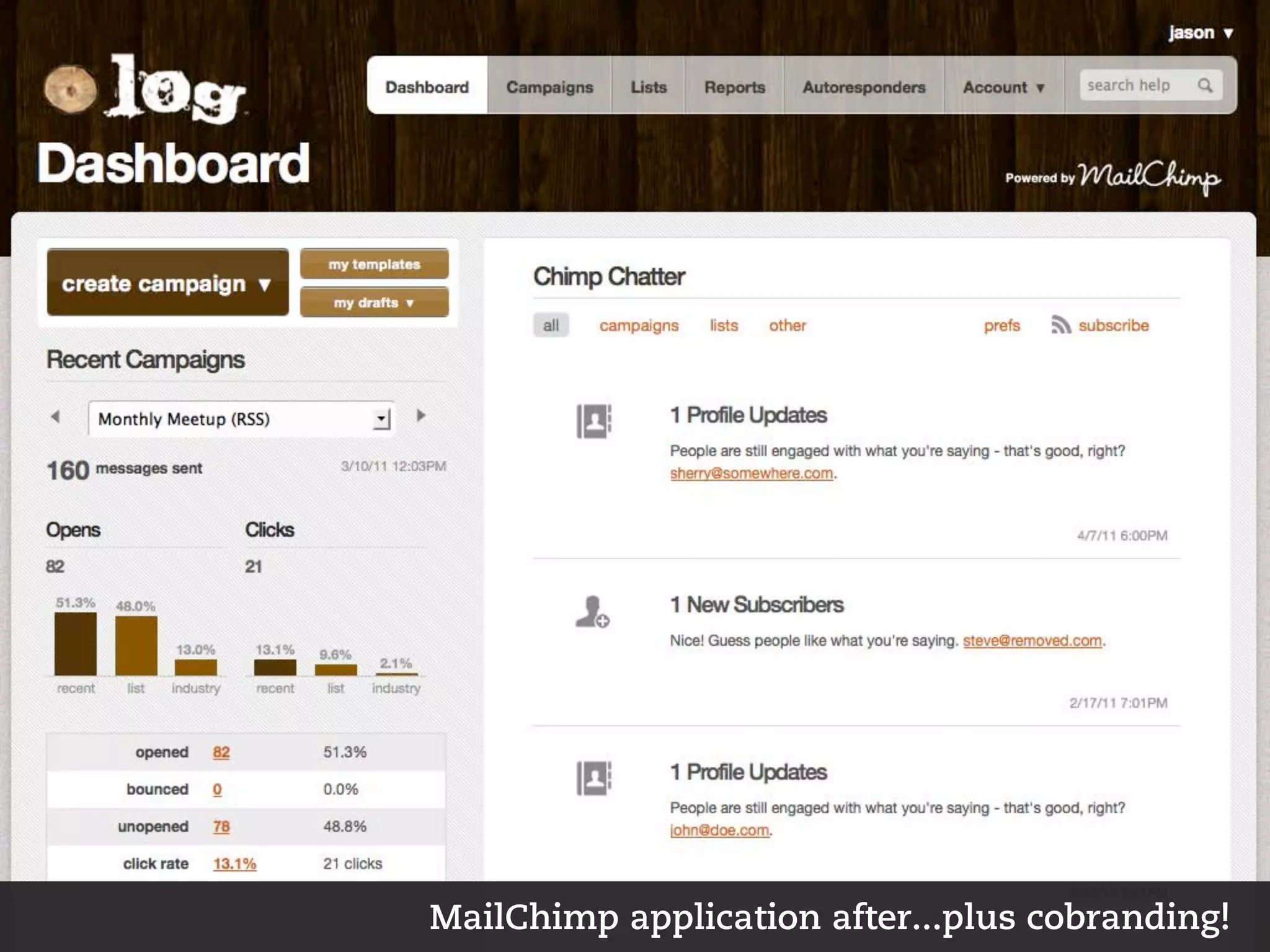 MailChimp application after...plus cobranding!
 