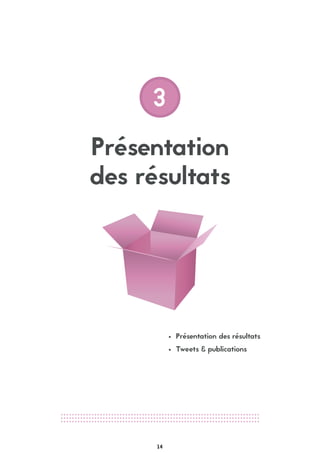 14
Présentation
des résultats
Présentation des résultats
Tweets & publications
3
 