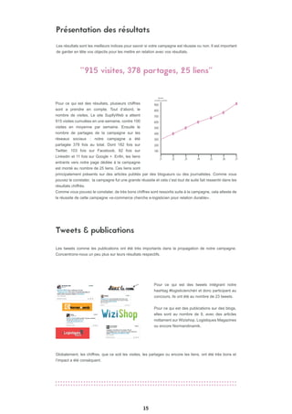 15
Tweets & publications
Globalement, les chiffres, que ce soit les visites, les partages ou encore les liens, ont été très bons et
l’impact a été conséquent.
Présentation des résultats
Les résultats sont les meilleurs indices pour savoir si votre campagne est réussie ou non. Il est important
de garder en tête vos objectis pour les mettre en relation avec vos résultats.
Les tweets comme les publications ont été très importants dans la propagation de notre campagne.
Concentrons-nous un peu plus sur leurs résultats respectifs.
"915 visites, 378 partages, 25 liens"
J1 J2 J3 J4 J5 J6 J7
Nombre
de visites cumulées
Pour ce qui est des résultats, plusieurs chiffres
sont a prendre en compte. Tout d’abord, le
nombre de visites. Le site SupllyWeb a atteint
915 visites cumulées en une semaine, contre 100
visites en moyenne par semaine. Ensuite le
nombre de partages de la campagne sur les
réseaux sociaux : notre campagne a été
partagée 378 fois au total. Dont 182 fois sur
Twitter, 103 fois sur Facebook, 82 fois sur
Linkedin et 11 fois sur Google +. Enfin, les liens
entrants vers notre page dédiée à la campagne
est monté au nombre de 25 liens. Ces liens sont
principalement présents sur des articles publiés par des blogueurs ou des journalistes. Comme vous
pouvez le constater, la campagne fut une grande réussite et cela c’est tout de suite fait ressentir dans les
résultats chiffrés.
Comme vous pouvez le constater, de très bons chiffres sont ressortis suite à la campagne, cela atteste de
la réussite de cette campagne «e-commerce cherche e-logisticien pour relation durable».
Pour ce qui est des tweets intégrant notre
hashtag #logisticienchéri et donc participant au
concours, ils ont été au nombre de 23 tweets.
Pour ce qui est des publications sur des blogs,
elles sont au nombre de 9, avec des articles
nottament sur Wizishop, Logistiques Magazines
ou encore Normandinamik.
 