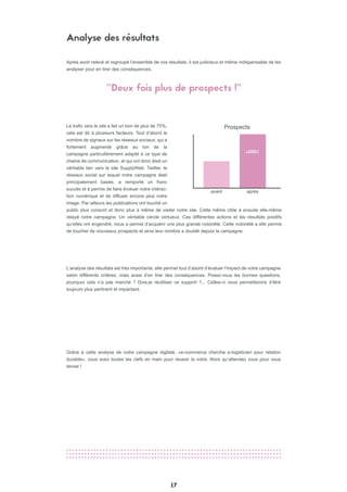 L’analyse des résultats est très importante, elle permet tout d’abord d’évaluer l’impact de votre campagne
selon différents critères, mais aussi d’en tirer des conséquences. Posez-vous les bonnes questions,
pourquoi cela n’a pas marché ? Dois-je réutiliser ce support ?... Celles-ci vous permetterons d’être
toujours plus pertinent et impactant.
Grâce à cette analyse de notre campagne digitale, «e-commerce cherche e-logisticien pour relation
durable», vous avez toutes les clefs en main pour réussir la votre. Alors qu’attendez vous pour vous
lancer !
17
Analyse des résultats
Après avoir relevé et regroupé l’ensemble de vos résultats, il est judicieux et même indispensable de les
analyser pour en tirer des conséquences.
"Deux fois plus de prospects !"
Le trafic vers le site a fait un bon de plus de 75%,
cela est dû à plusieurs facteurs. Tout d’abord le
nombre de signaux sur les réseaux sociaux, qui a
fortement augmenté grâce au ton de la
campagne particulièrement adapté à ce type de
chaine de communication, et qui ont donc était un
véritable lien vers le site SupplyWeb. Twitter, le
réseaux social sur lequel notre campagne était
principalement basée, a remporté un franc
succès et à permis de faire évoluer notre intérac-
tion numérique et de diffuser encore plus notre
image. Par ailleurs les publications ont touché un
public plus conscrit et donc plus à même de visiter notre site. Cette même cible à ensuite elle-même
relayé notre campagne. Un véritable cercle vertueux. Ces différentes actions et les résultats positifs
qu’elles ont engendré, nous a permis d’acquérir une plus grande notoriété. Cette notoriété a elle permis
de toucher de nouveaux prospects et ainsi leur nombre a doublé depuis la campagne
Prospects
avant après
+100%
 